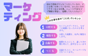 マーケティング